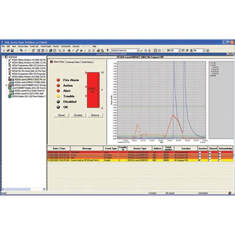 VSC Configuration & Commissioning Software .